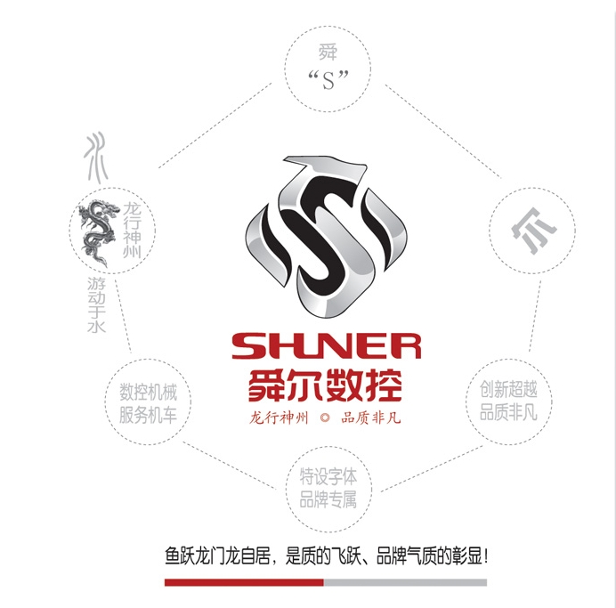 舜尔数控品牌标识